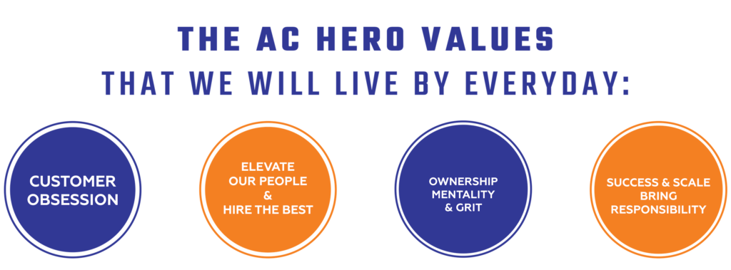 AC HERO VALUES